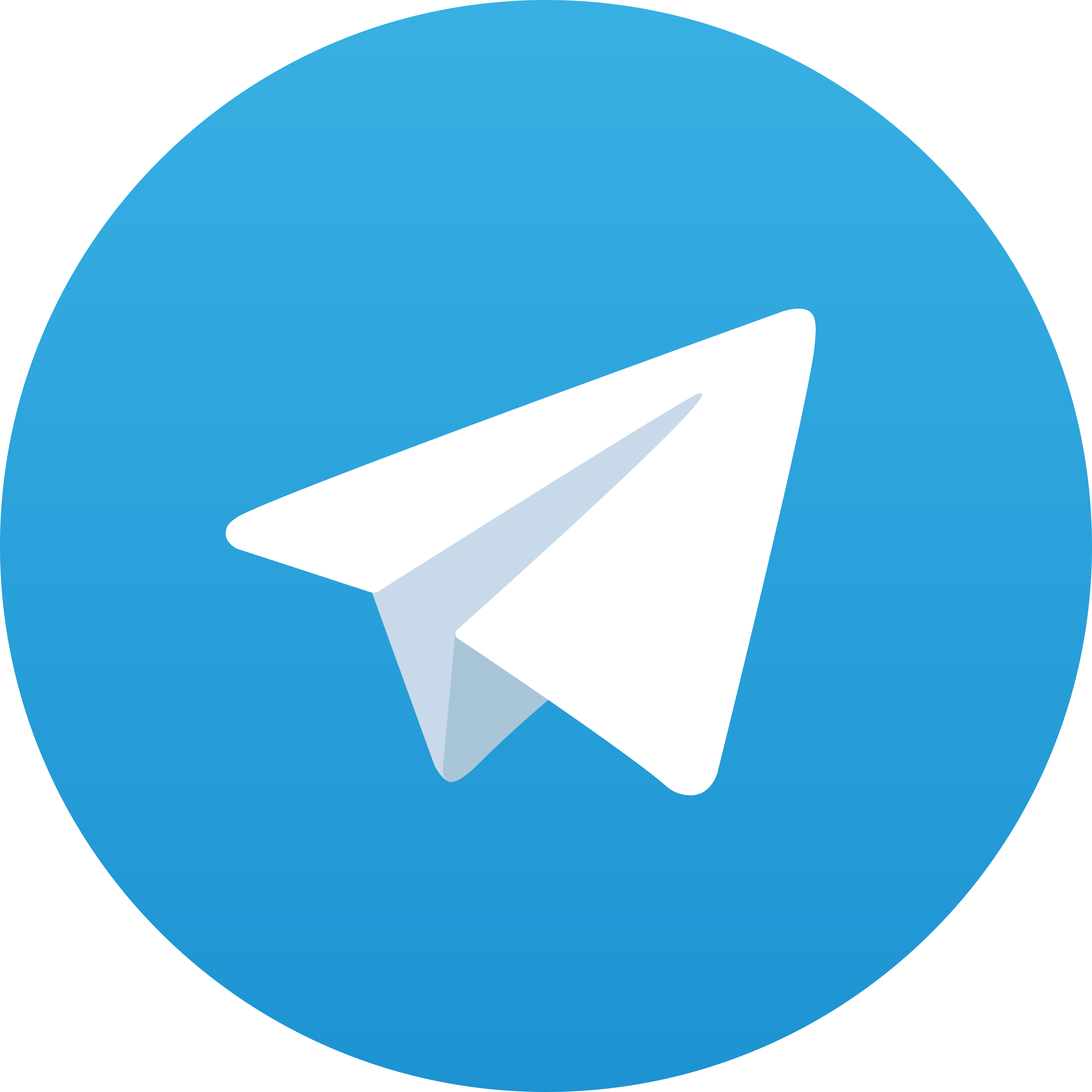 Telegram Dewacuan66